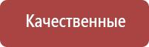 газовая зажигалка пистолет